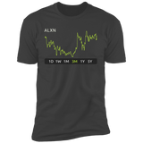 ALXNStock 3m Premium T-Shirt