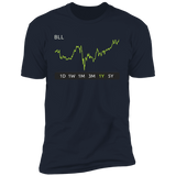 BLL Stock 1y Premium T-Shirt