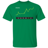 DWAC Stock 1Y Regular T-Shirt