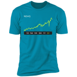 Nasdaq Stock 5y Premium T-Shirt
