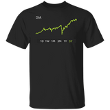 DIA Stock 5Y Regular T-Shirt