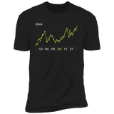 UAA Stock 3m Premium T Shirt