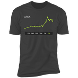 ARKK Stock 5Y Premium T-Shirt