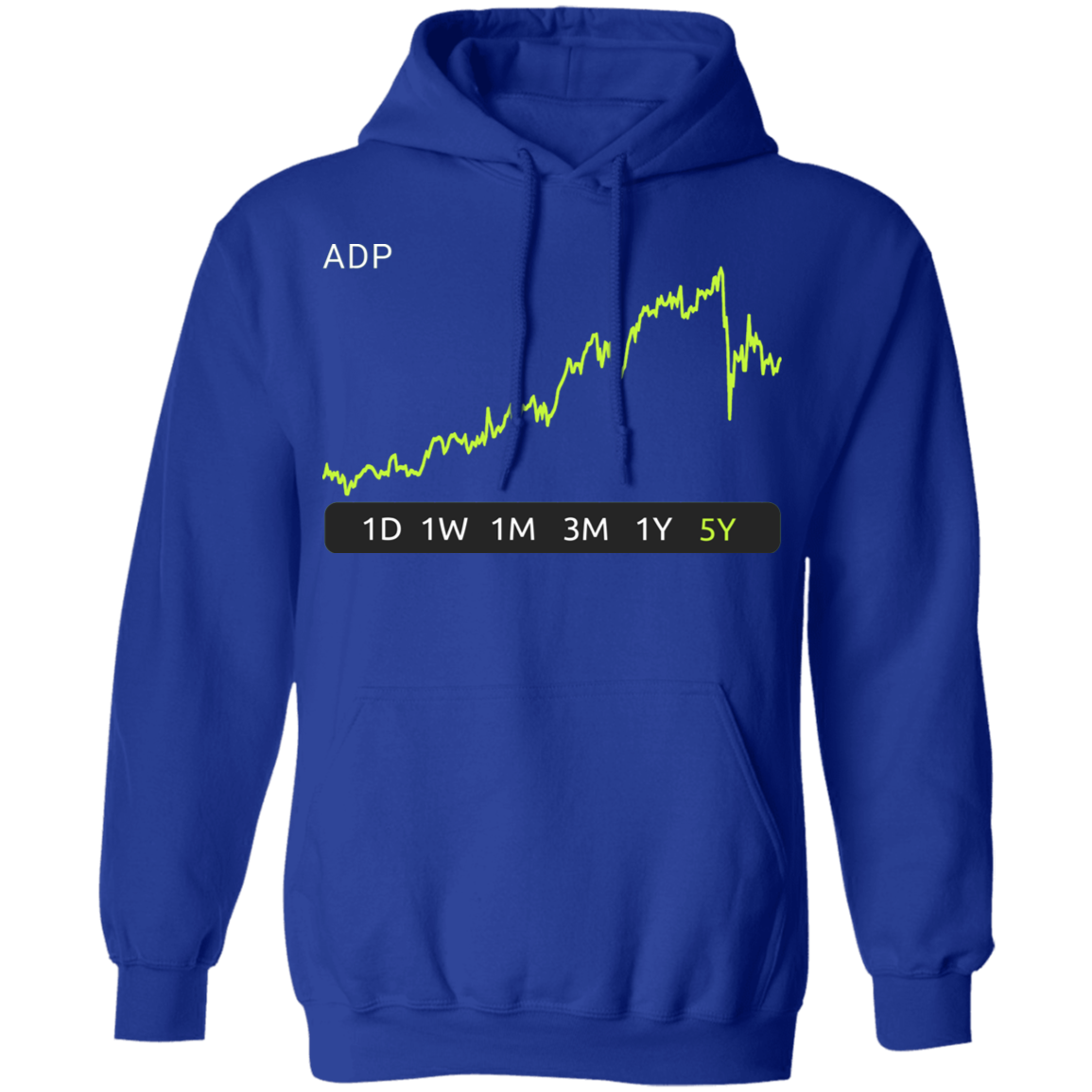 ADP Stock 5y Pullover Hoodie