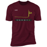 GME Stock 5Y Premium T-Shirt