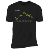SCHW Stock 5y Premium T Shirt