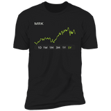 MRK Stock 5y Premium T Shirt