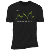 TSN Stock 5y Premium T Shirt