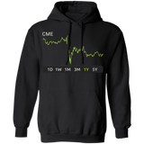 CME Stock 1y Pullover Hoodie