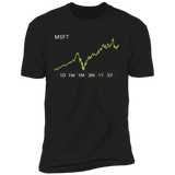 MSFT Stock 1y Premium T Shirt