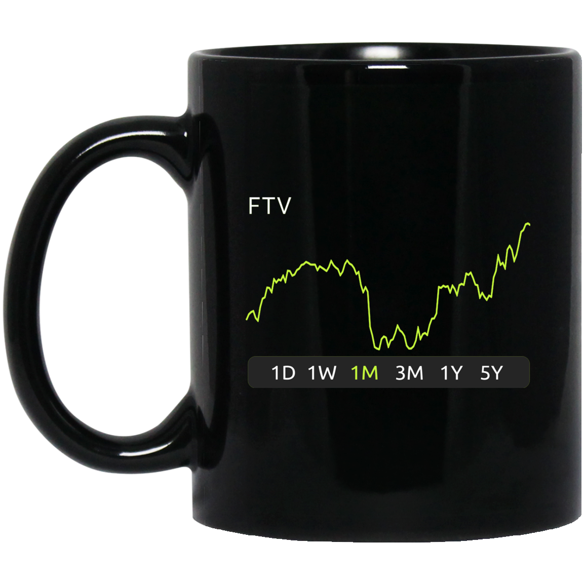 FTV Stock 1m Mug