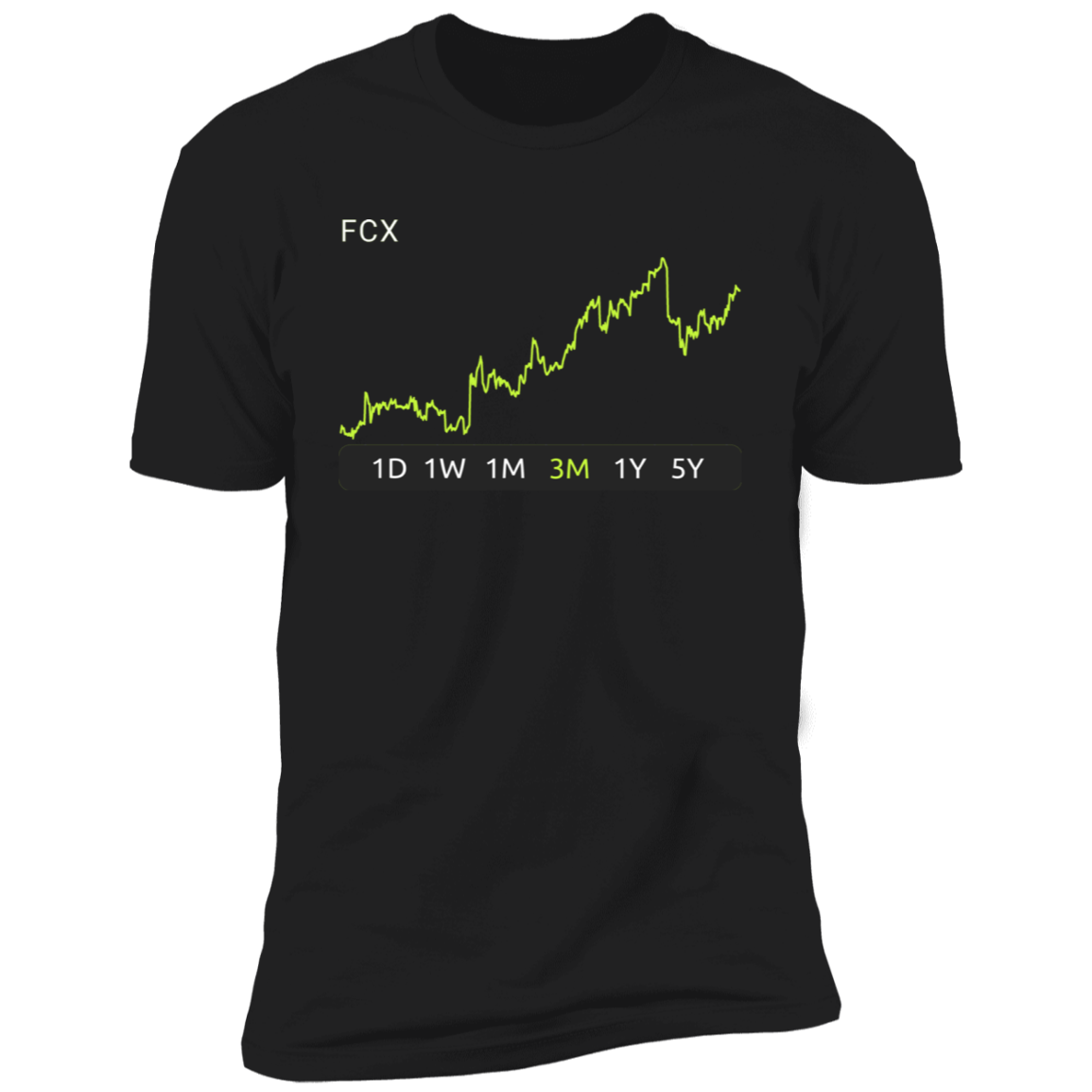 FCX Stock 3m Premium T-Shirt
