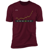 ETH Premium T-Shirt