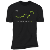 DIS Stock 5Y Premium T-Shirt