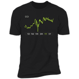 CCI Stock 1y Premium T-Shirt