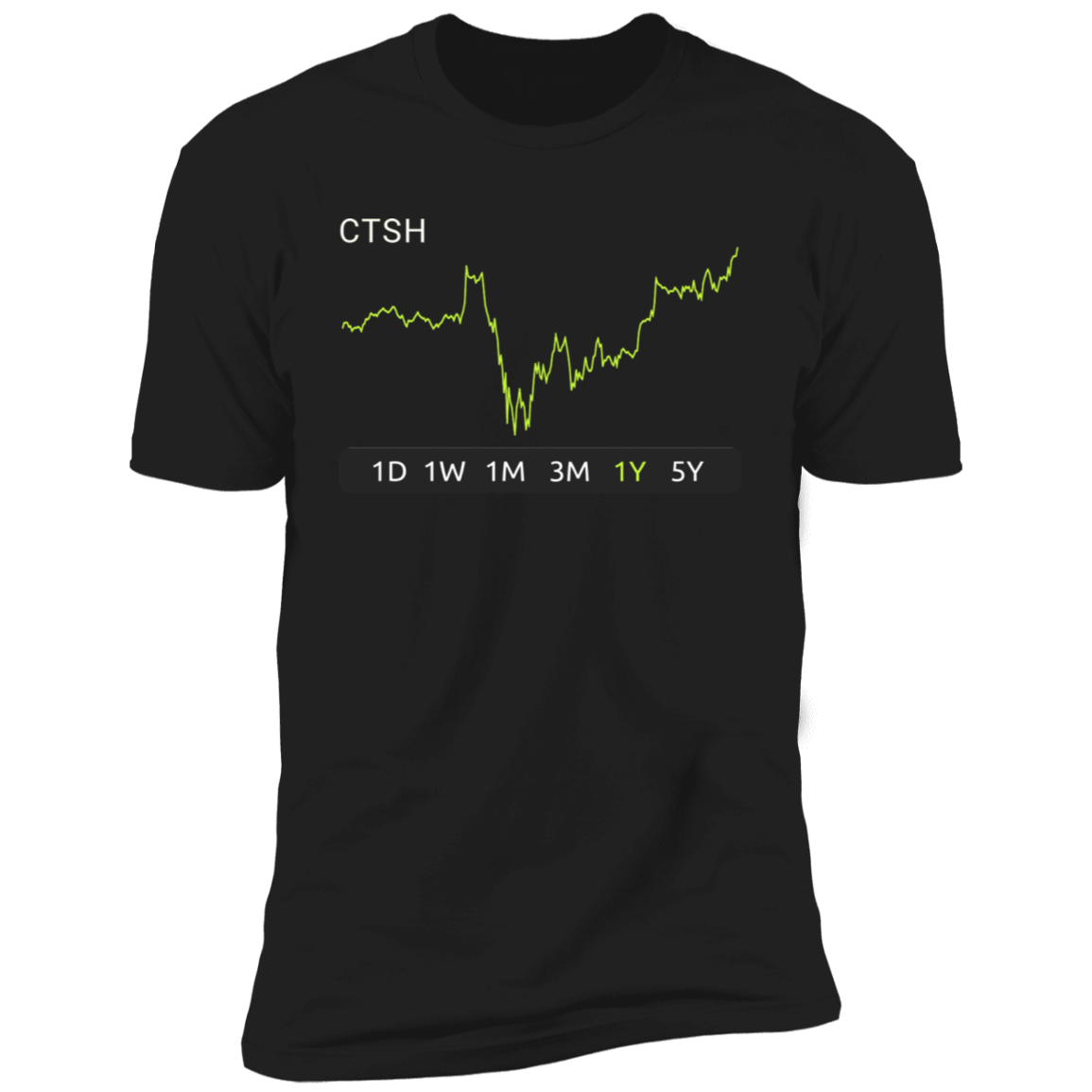 CTSH Stock 1y Premium T-Shirt
