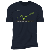 ANSS Stock 1y Premium T-Shirt
