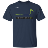 GME Stock 5Y Regular T-Shirt