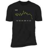 SNE Stock 1m Premium T Shirt
