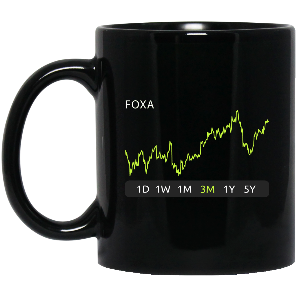 FOXA Stock 3m Mug