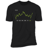 FCX Stock 5y Premium T-Shirt