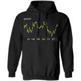 SHOP Stock 3m Pullover Hoodie