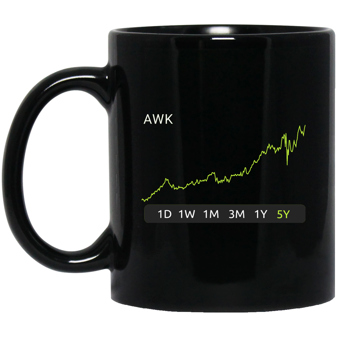 AWK Stock 5y Mug