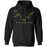 RJF Stock 1m Pullover Hoodie