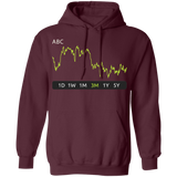 ABC Stock 3m Pullover Hoodie
