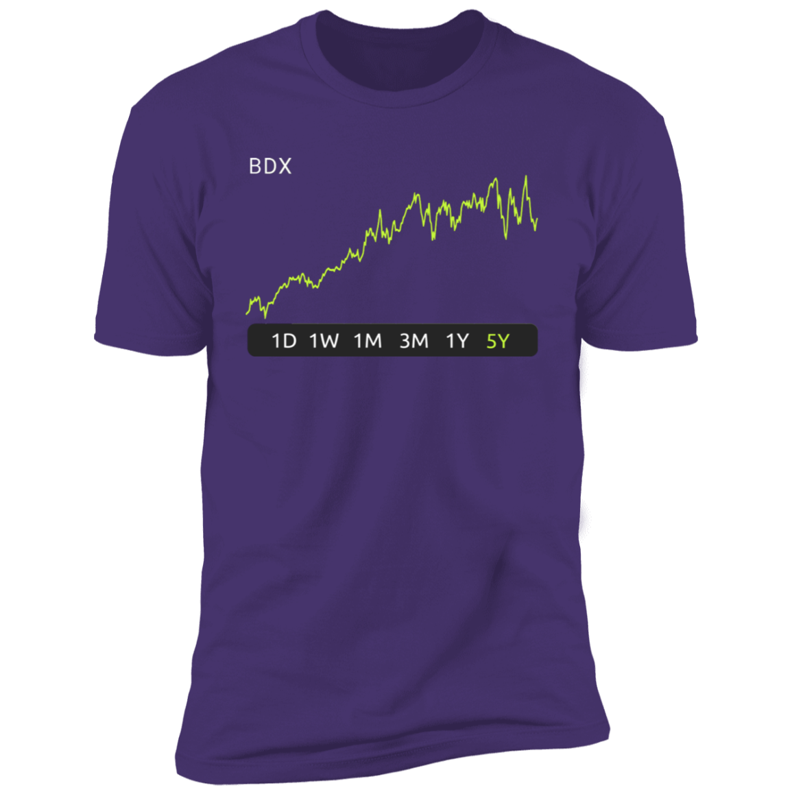 DBX Stock 5y Premium T-Shirt
