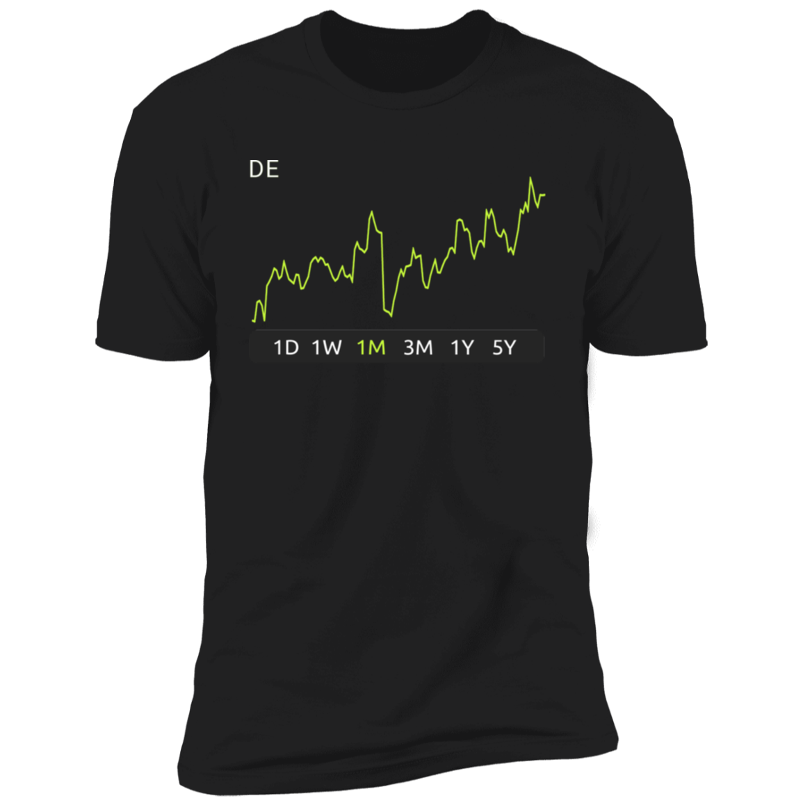 DE Stock 1m Premium T-Shirt