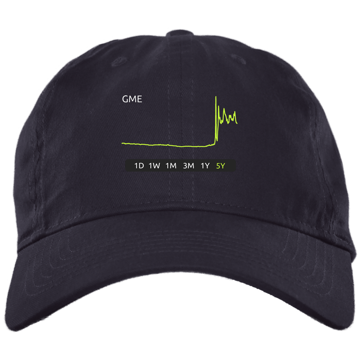 GME Stock 5Y Dad Cap – robindrip