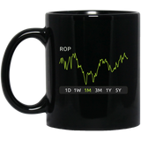 ROP Stock 1m Mug