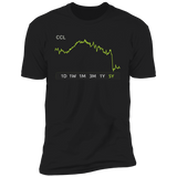 CCL Stock 5y Premium T-Shirt