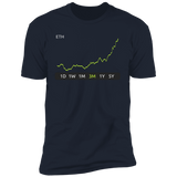 ETH Premium T-Shirt