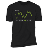 MCHP Stock 3m Premium T Shirt
