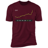 OXY Stock 1Y Premium T-Shirt