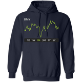 BMY Stock 1m Pullover Hoodie