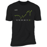 AZO Stock 5y Premium T-Shirt