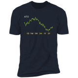 ATO Stock 3m Premium T-Shirt