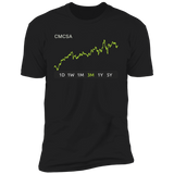 CMCSA Stock 3m Premium T-Shirt