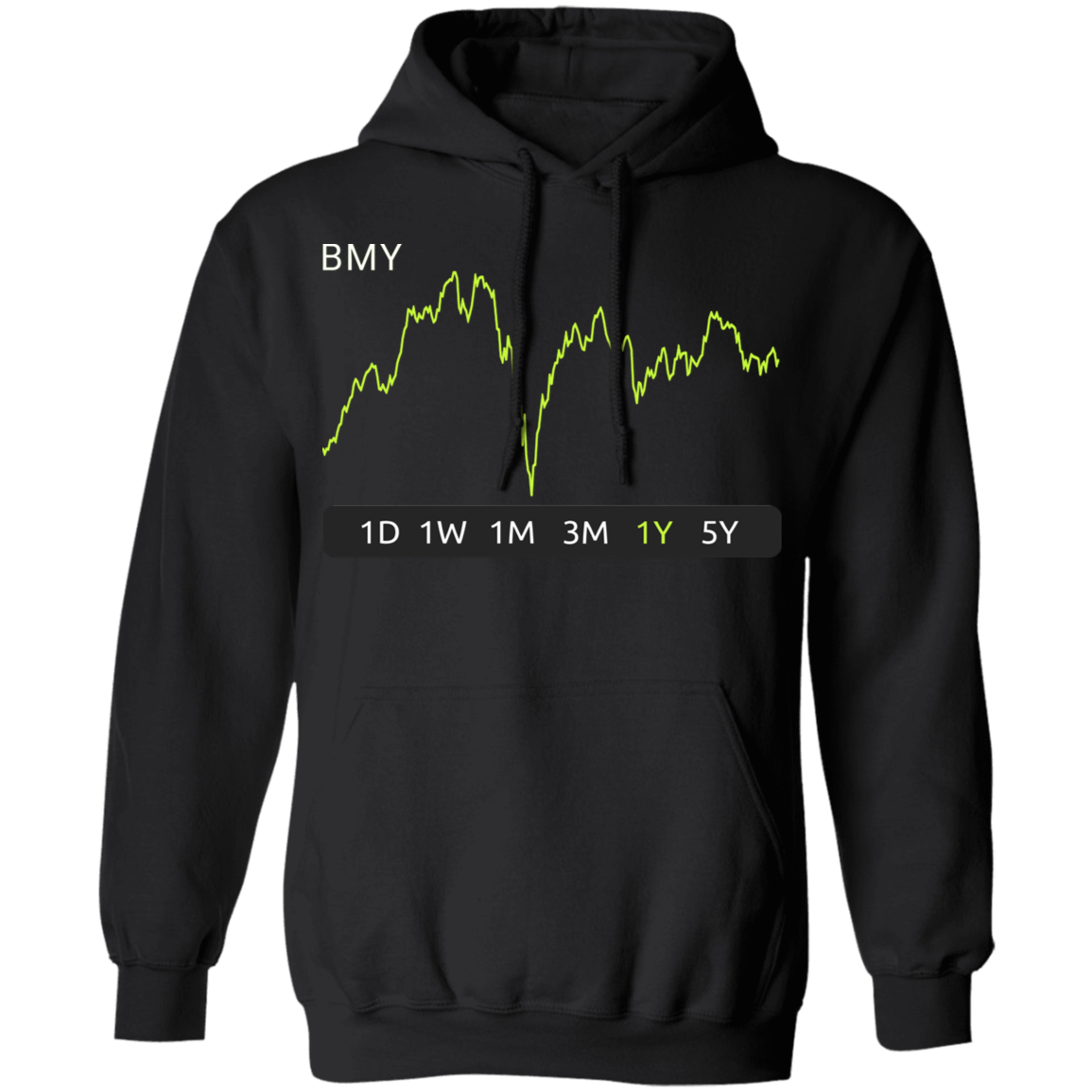 BMY Stock 1y Pullover Hoodie