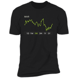 MAR Stock 1m Premium T Shirt