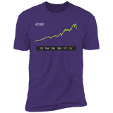 ADBE Stock 5Y Premium T-Shirt