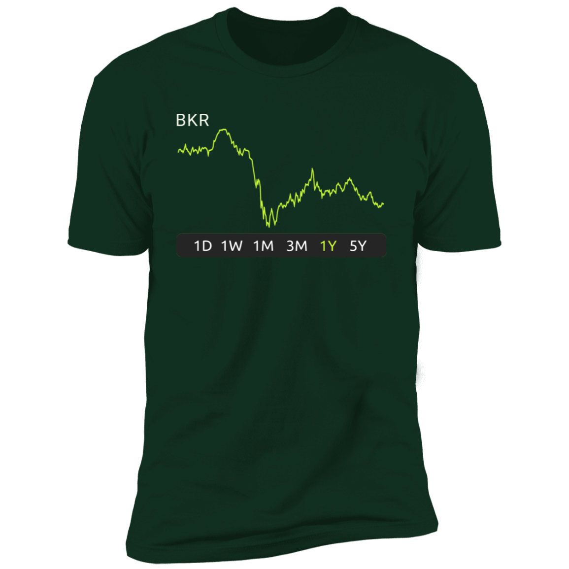 BKR Stock 1y Premium T-Shirt