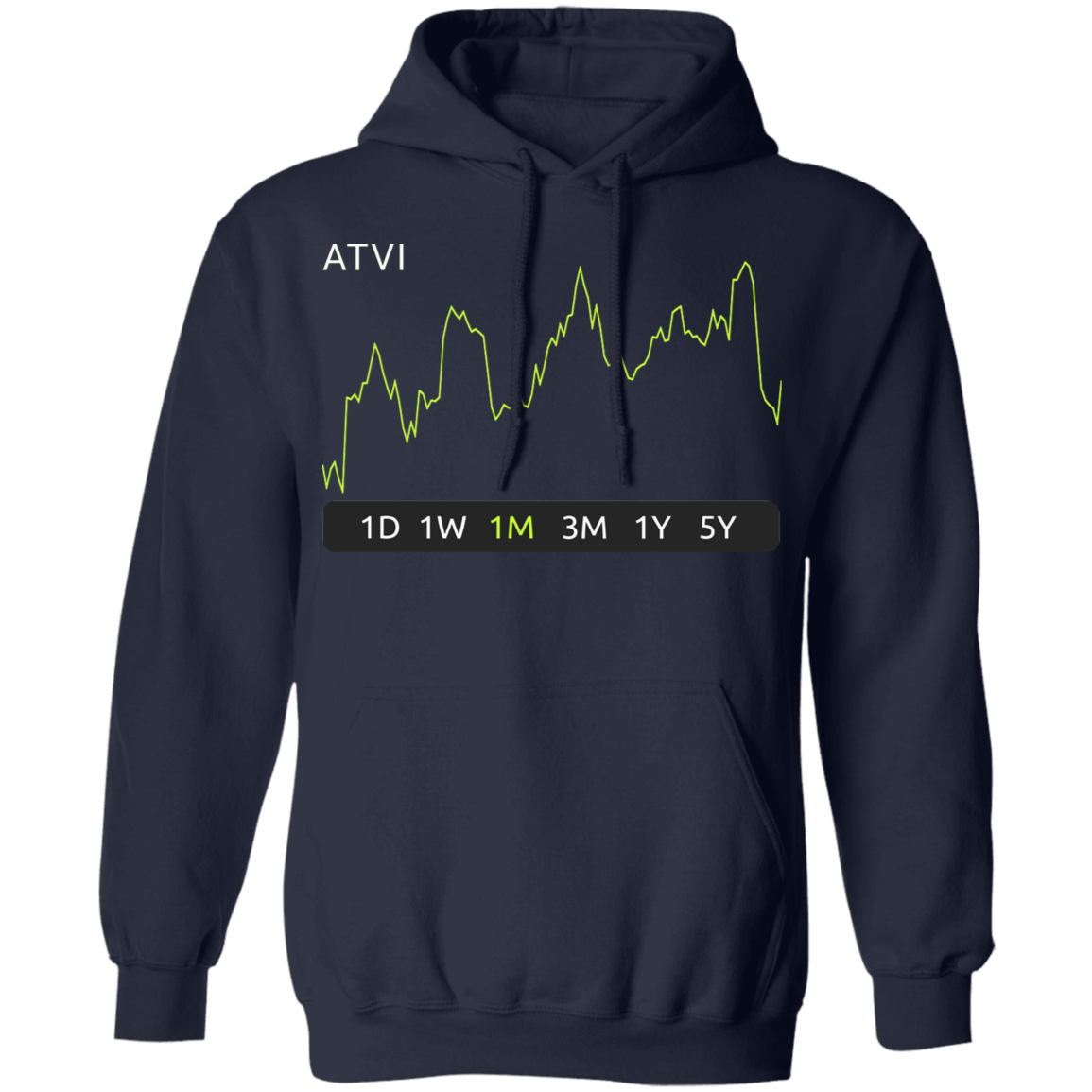 ATVI Stock 1m Pullover Hoodie