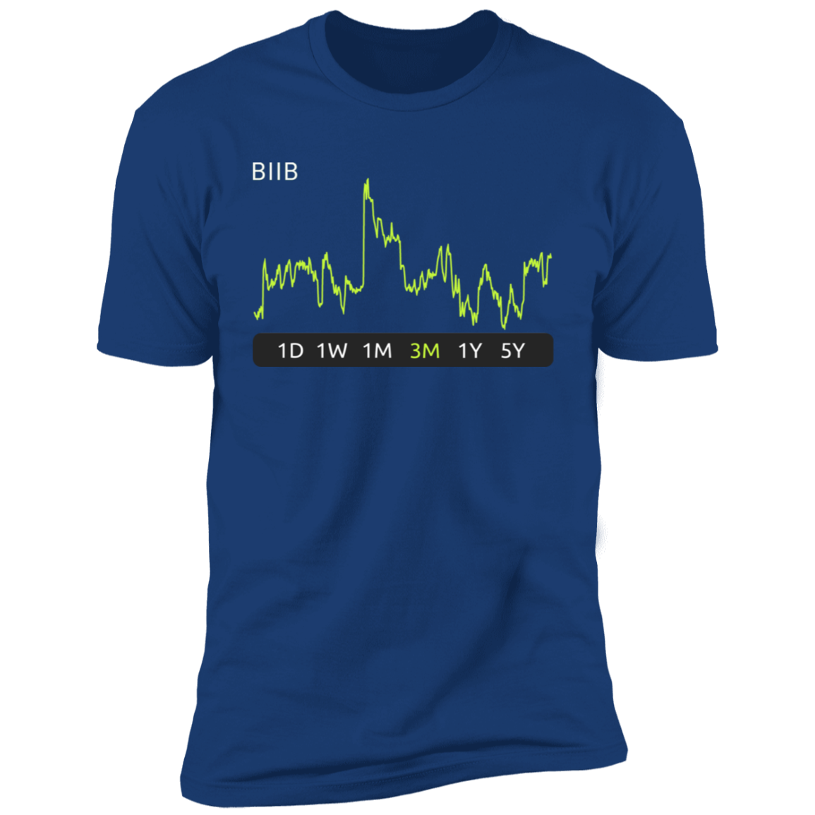 BIIB Stock 3m Premium T-Shirt