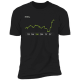 NWL Stock 1m Premium T Shirt