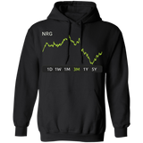 NRG Stock 3m Pullover Hoodie