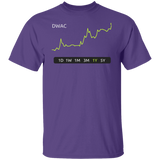 DWAC Stock 1Y Regular T-Shirt